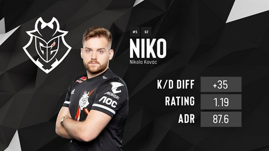 BLAST Rivals 第1季 2026 宣布