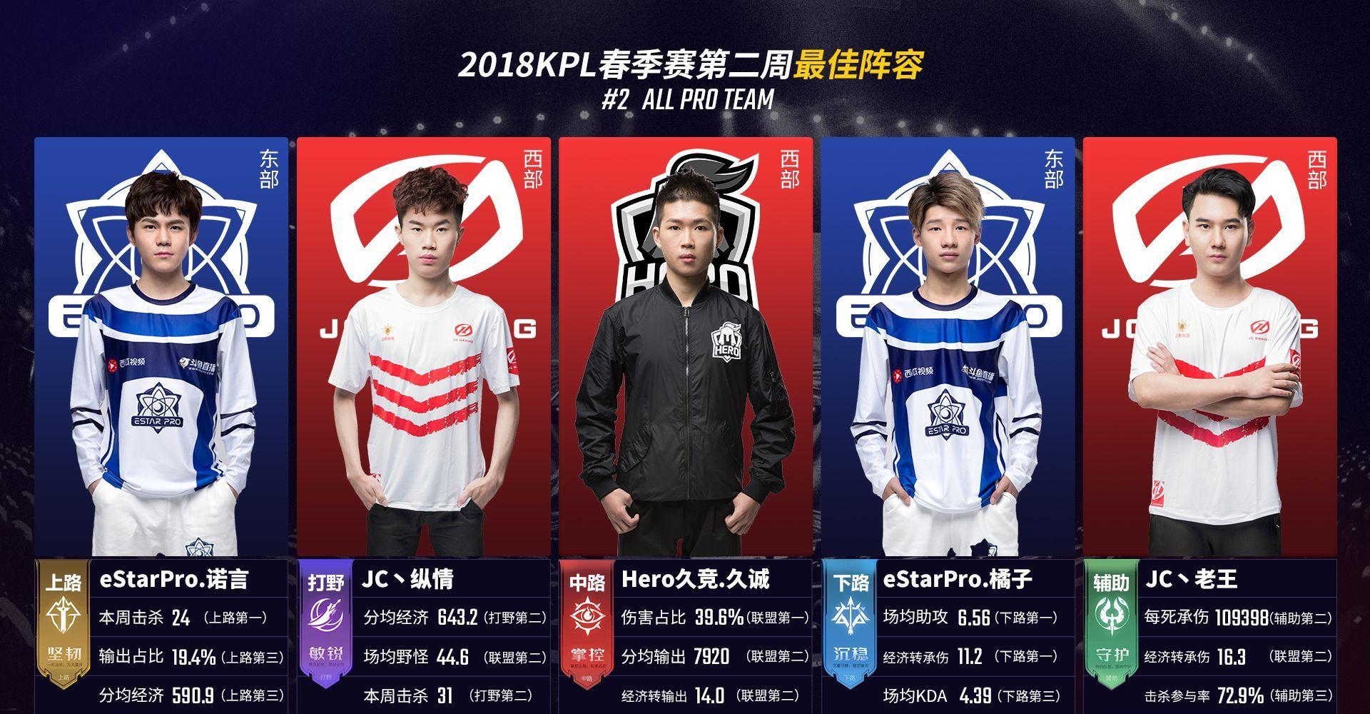 CSGO PGL Major 亚洲区RMR开打，TYLOO能否突围出线？