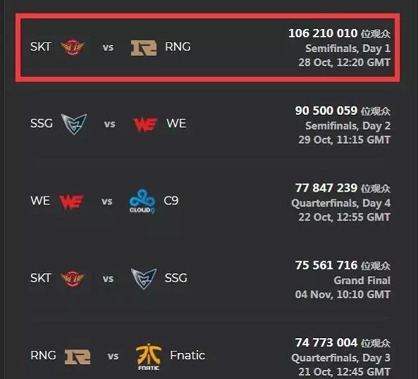 KeSPA Cup 2025 小组和赛制公布