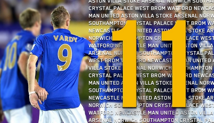期的合规